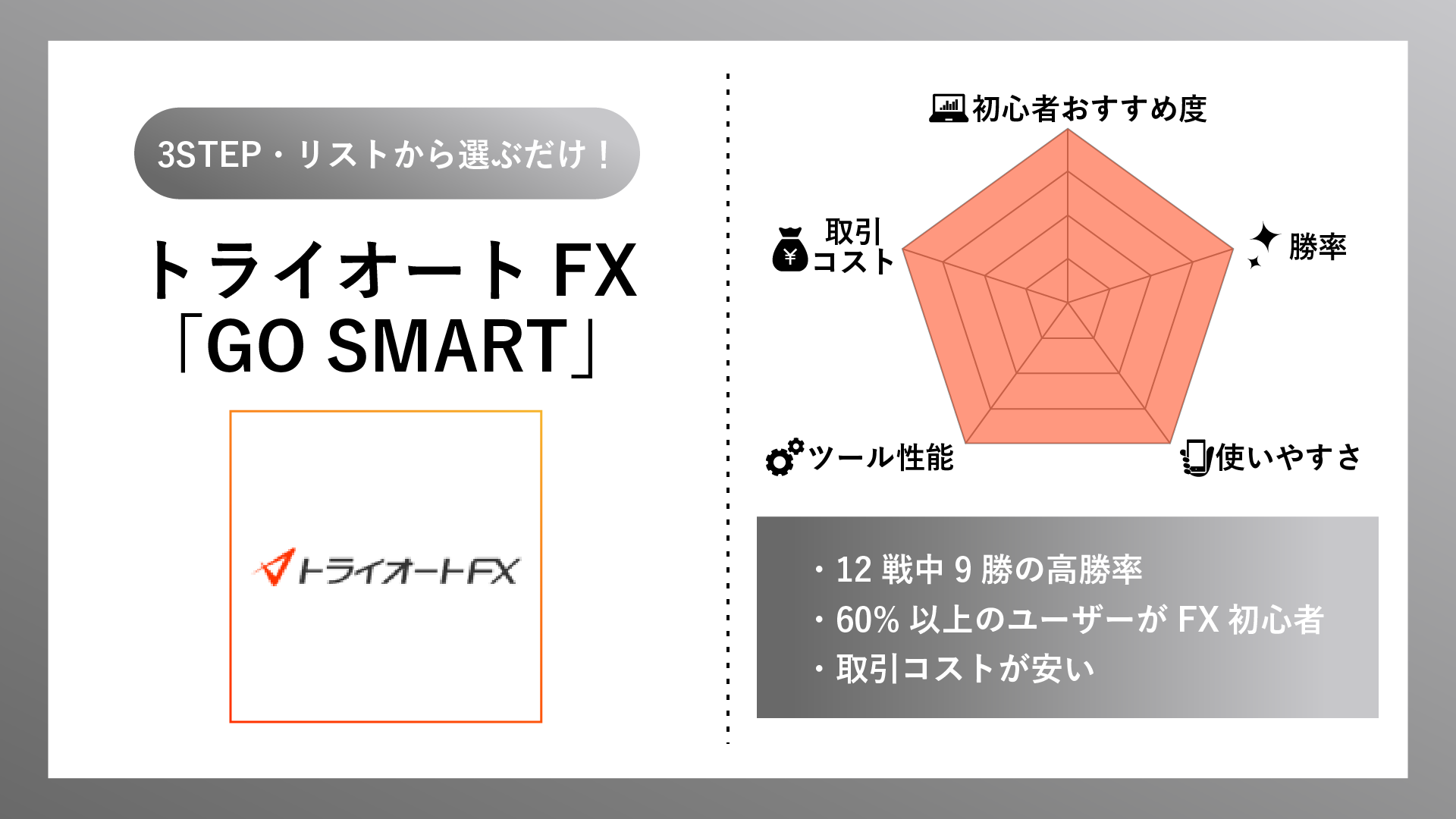 FX自動売買おすすめランキング！儲かる？少額投資OK・詐欺で大損しない