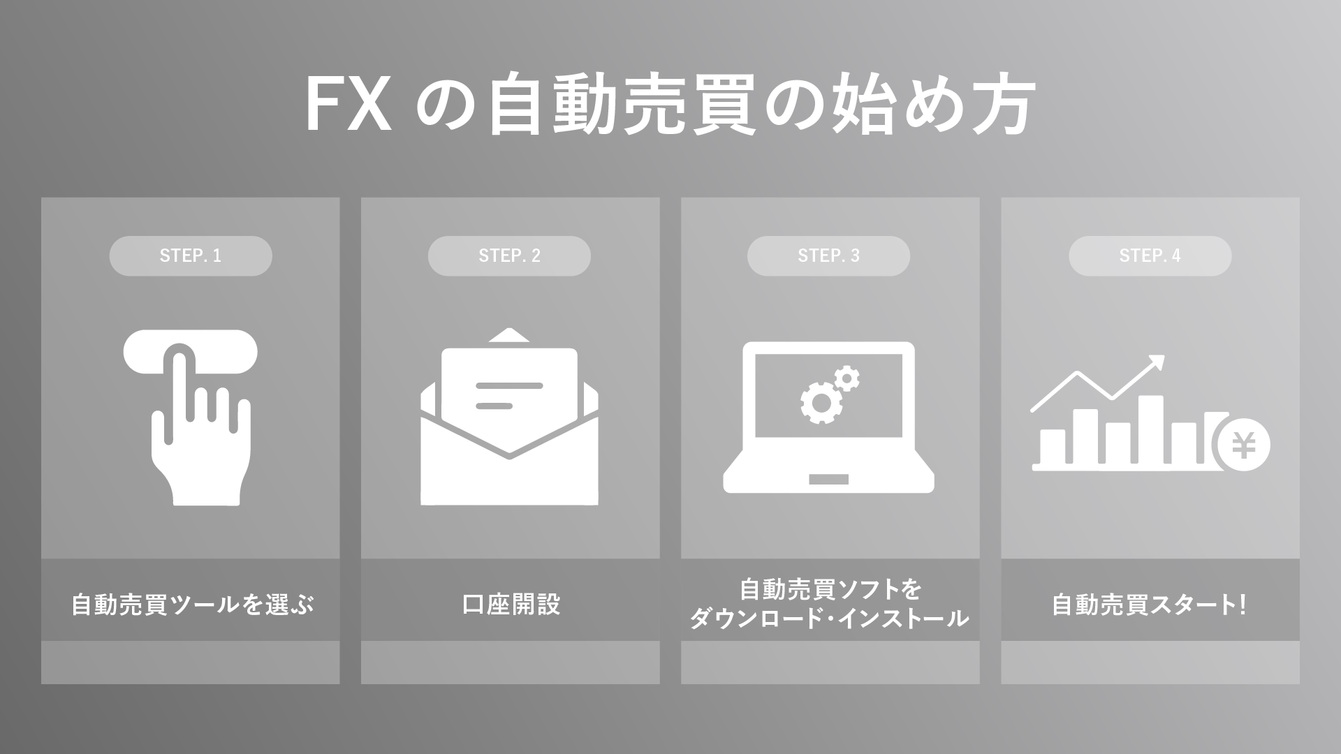 FX自動売買おすすめランキング！儲かる？少額投資OK・詐欺で大損しない